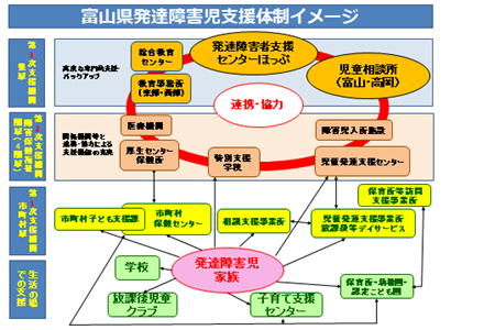 事務所内イメージ