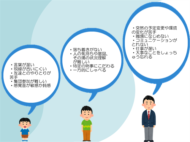 発達障害って何け？ | 富山県発達障害者支援センター「ほっぷ」